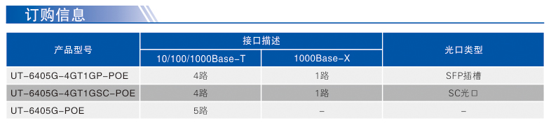UT-6405G POE系列-1.jpg